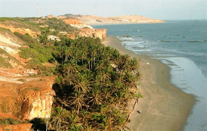 Turismo en America Latina - Canoa Quebrada